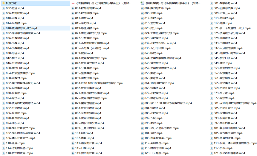 DK图解数学幼小衔接1-6年级动画课程(完整版184集4.7G网盘下载)和全年级思维训练题,清华大学出版社含1-6年级知识点对应网盘下载 DK图解数学幼小衔接1-6年级动画课程(完整版184集4.7G网盘下载)和全年级思维训练题,清华大学出版社含1-6年级知识点对应网盘下载
